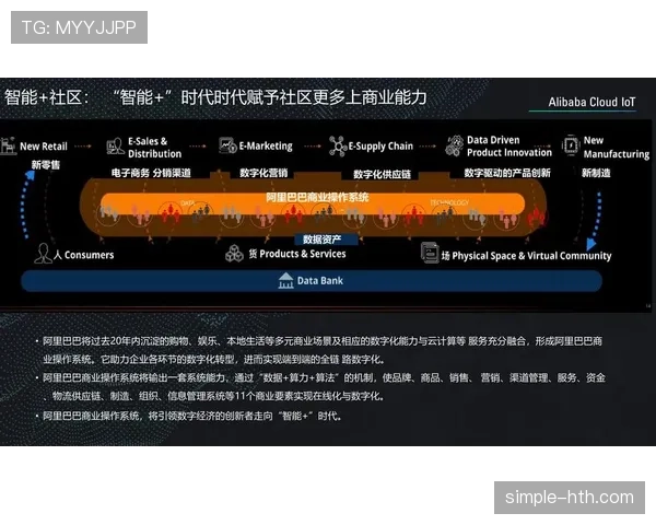 马塔技术驱动数字化转型，行业表现亮眼引关注