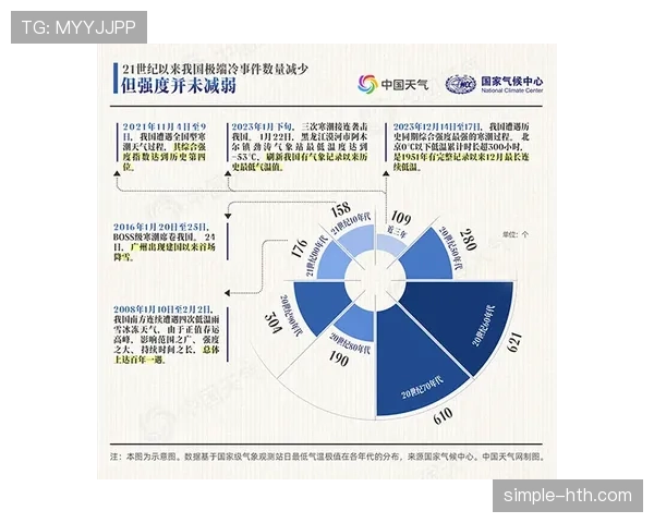 莱奥两极化评价背后：比赛稳定性与进攻参与度分析