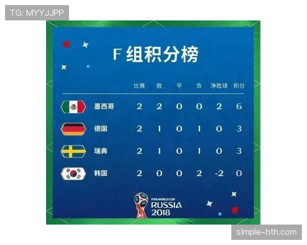 英格兰2026世界杯赛程前瞻：小组赛对手与出线形势分析