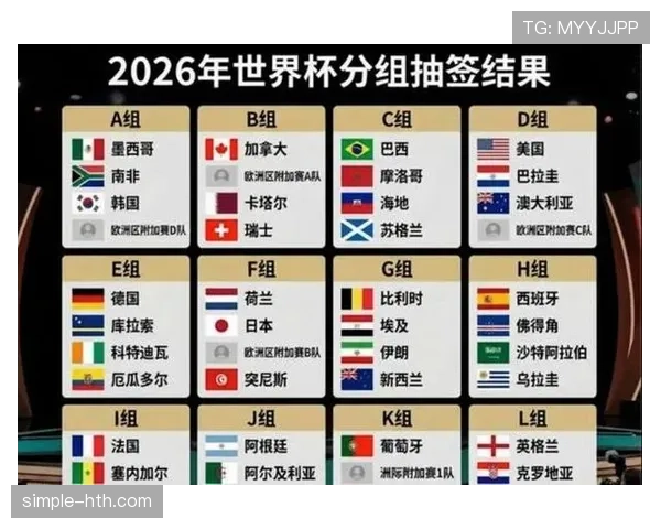 2026世界杯强队晋级盘点:多支热门球队进入淘汰赛 2026世界杯强队晋级盘点:多支热门球队进入淘汰赛